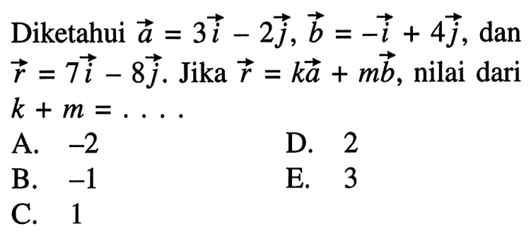 Diketahui a=3i-2j, b=-i+4j, dan r=7i-8j. jika r=ka+mb, nilai dari k+m=