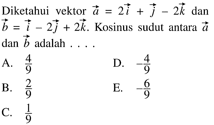 Diketahui vektor a=2i+j-2k dan b=i-2j+2k. Kosinus sudut antara a dan b adalah....