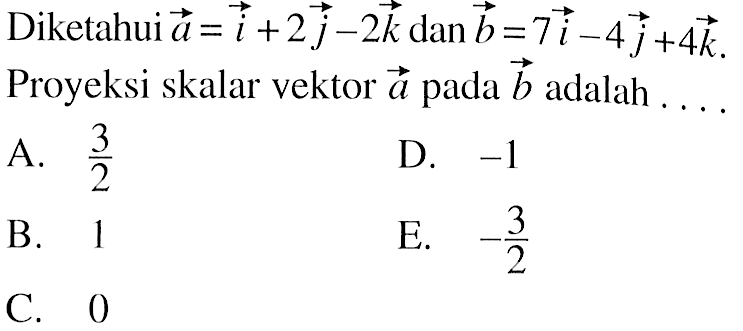 Diketahui vektor a=i+2j-2k dan vektor b=7i-4j+4k. Proyeksi skalar vektor a pada b adalah ....