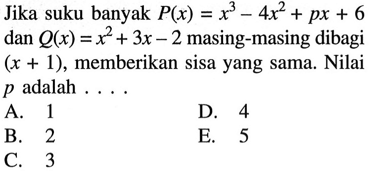 Jika suku banyak P(x)=x^3-4x^2+px+6 dan Q(x)=x^2+3x-2 masing-masing dibagi (x+1), memberikan sisa yang sama. Nilai p adalah ...