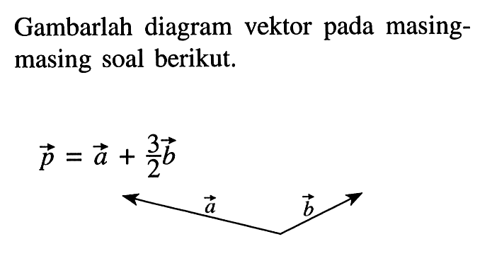 Gambarlah diagram vektor pada masingmasing soal berikut.p=a+3/2b