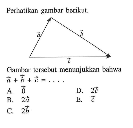 Perhatikan gambar berikut.Gambar tersebut menunjukkan bahwa  a+b+c=.... A.  0 D.  2 c B.  2 a E.  c C.  2 b 