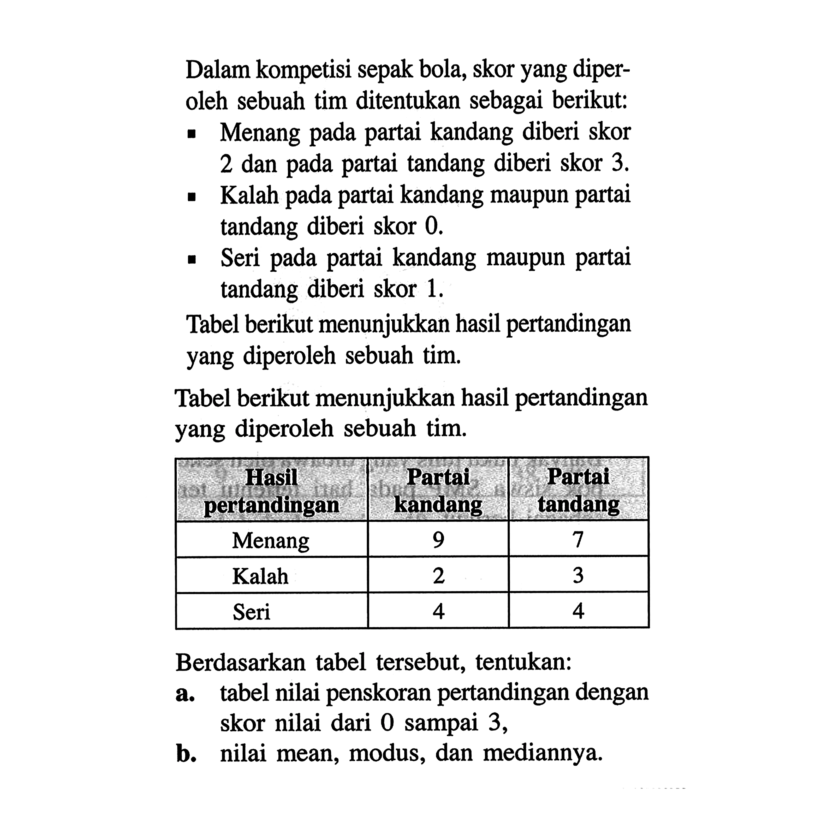 Dalam kompetisi sepak bola, skor yang diperoleh sebuah tim ditentukan sebagai berikut: - Menang pada partai kandang diberi skor 2 dan pada partai tandang diberi skor 3 - Kalah pada partai kandang maupun partai tandang diberi skor 0 - Seri pada partai kandang maupun partai tandang diberi skor 1 Tabel berikut menunjukkan hasil pertandingan yang diperoleh sebuah tim. Hasil pertandingan Partai kandang Partai tandang Menang 9 7 Kalah 2 3 Seri 4 4 Berdasarkan tabel tersebut, tentukan: a. tabel nilai penskoran pertandingan dengan skor nilai dari 0 sampai 3 b. nilai mean, modus, dan mediannya. 