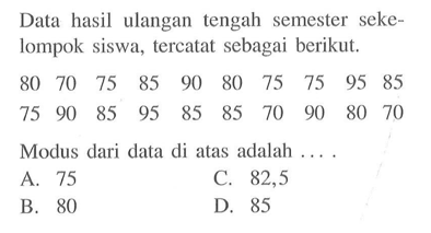 Data hasil ulangan tengah semester sekelompok siswa, tercatat sebagai berikut. 80 70 75 85 90 80 75 75 95 85 75 90 85 95 85 85 70 90 80 70 Modus dari data di atas adalah ....