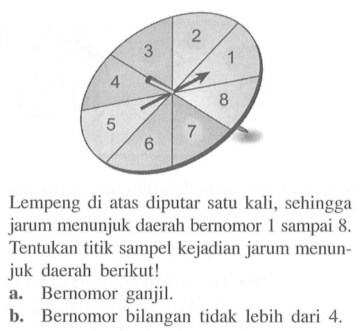 Lempeng di atas diputar satu kali, sehingga jarum menunjuk daerah bernomor 1 sampai 8. Tentukan titik sampel kejadian jarum menunjuk daerah berikut!a. Bernomor ganjil.b. Bernomor bilangan tidak lebih dari  4 . 