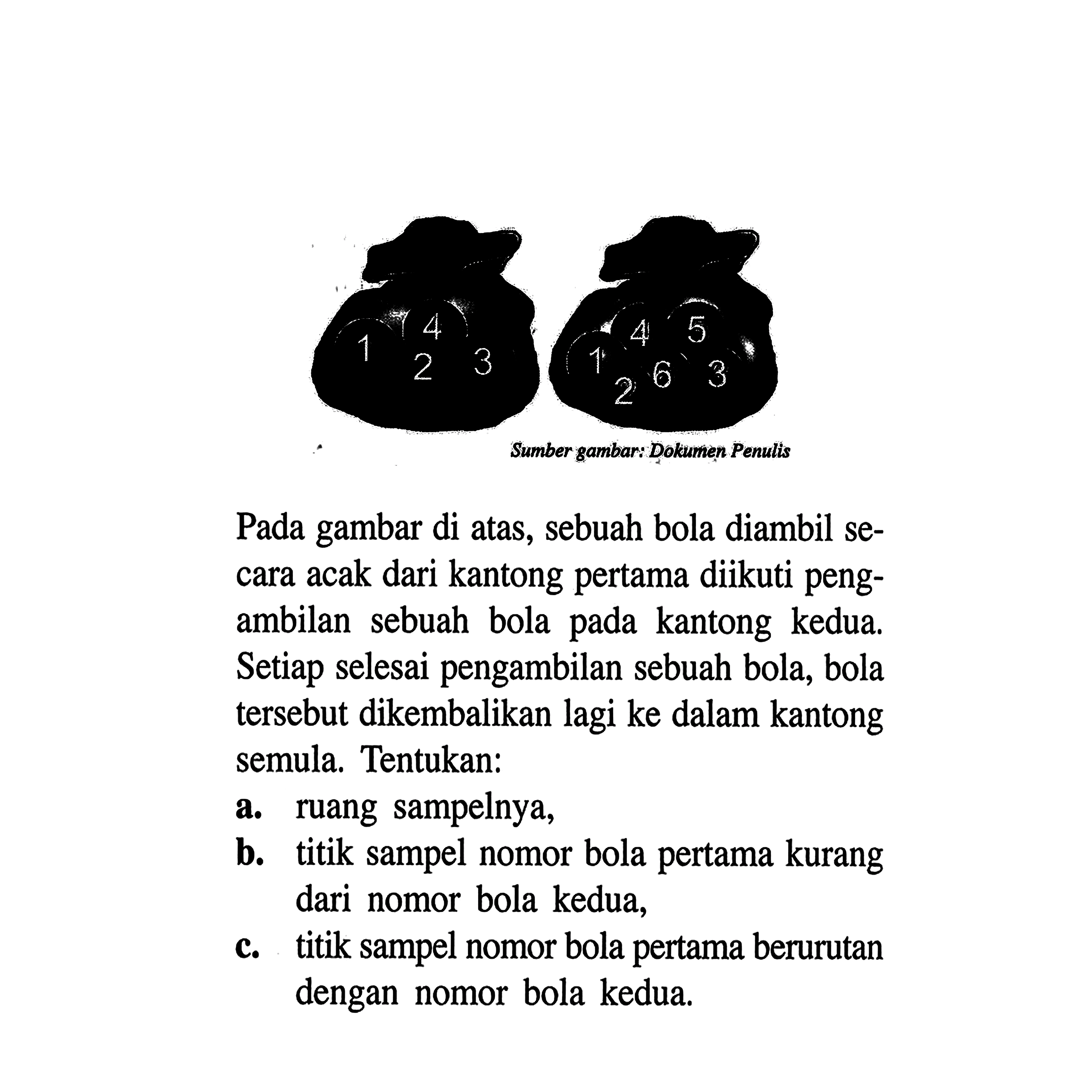 4 1 2 3      4 5 1 6 3 2Pada gambar di atas, sebuah bola diambil secara acak dari kantong pertama diikuti pengambilan sebuah bola pada kantong kedua. Setiap selesai pengambilan sebuah bola, bola tersebut dikembalikan lagi ke dalam kantong semula. Tentukan:a. ruang sampelnya,b. titik sampel nomor bola pertama kurang dari nomor bola kedua,c. titik sampel nomor bola pertama berurutan dengan nomor bola kedua.