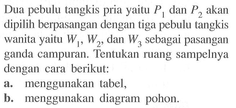 Dua pebulu tangkis pria yaitu P1 dan P2 akan dipilih berpasangan dengan tiga pebulu tangkis wanita yaitu W1, W2, dan W3 sebagai pasangan ganda campuran. Tentukan ruang sampelnya dengan cara berikut:a. menggunakan tabel,b. menggunakan diagram pohon.