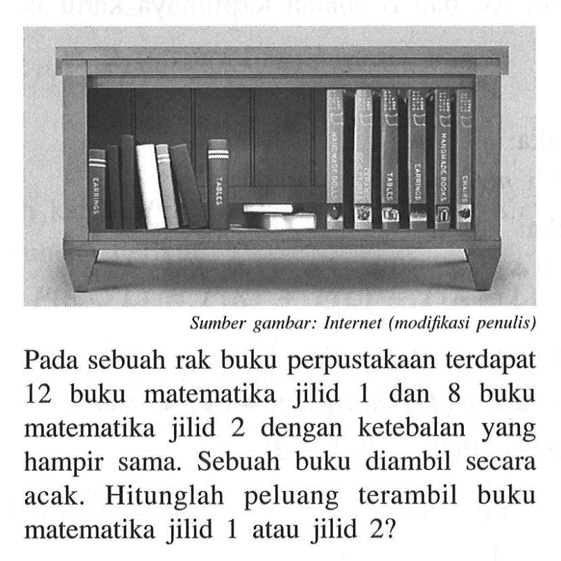 Sumber gambar: Internet (modifikasi penulis) Pada sebuah rak buku perpustakaan terdapat 12 buku matematika jilid 1 dan 8 buku matematika jilid 2 dengan ketebalan yang hampir sama. Sebuah buku diambil secara acak. Hitunglah peluang terambil buku matematika jilid 1 atau jilid 2?