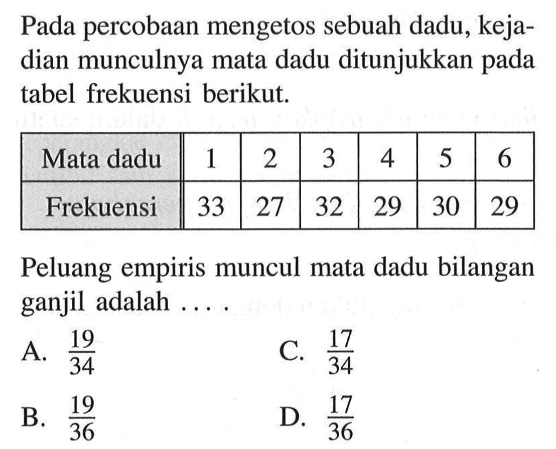 Pada percobaan mengetos sebuah dadu, kejadian munculnya mata dadu ditunjukkan pada tabel frekuensi berikut. Mata dadu 1 2 3 4 5 6  Frekuensi 33 27 32 29 30 29 Peluang empiris muncul mata dadu bilangan ganjil adalah .... 