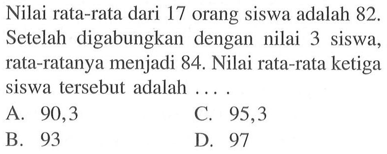 Nilai rata-rata dari 17 orang siswa adalah  82 .  Setelah digabungkan dengan nilai 3 siswa, rata-ratanya menjadi 84. Nilai rata-rata ketiga siswa tersebut adalah ....