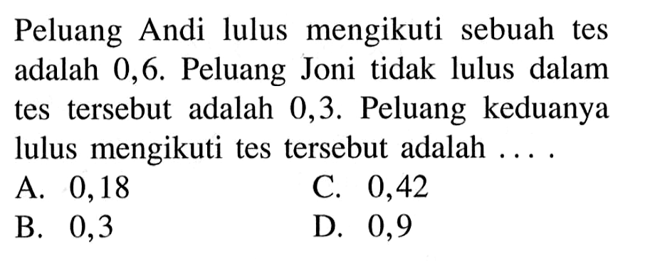 Peluang Andi lulus mengikuti sebuah tes adalah 0,6. Peluang Joni tidak lulus dalam tes tersebut adalah 0,3. Peluang keduanya lulus mengikuti tes tersebut adalah....