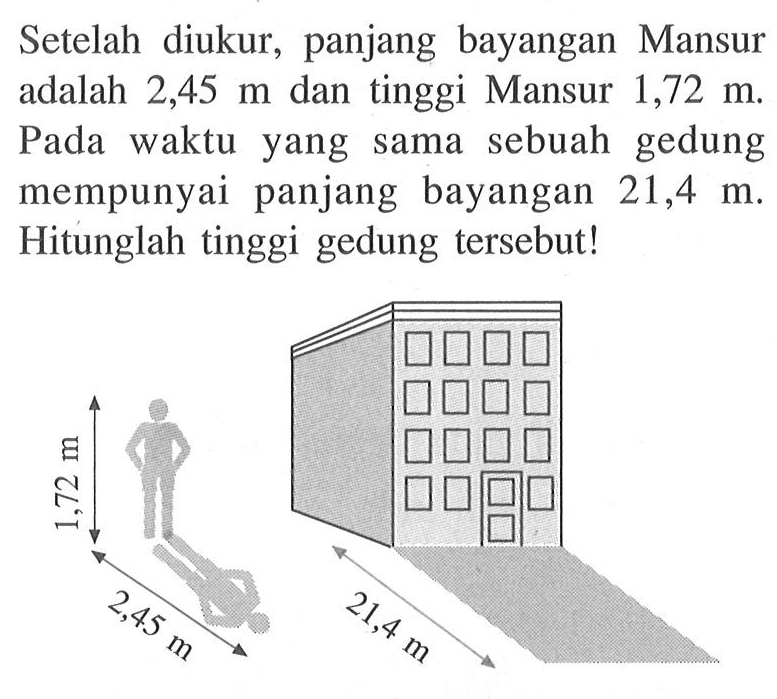 Setelah diukur, panjang bayangan Mansur adalah 2,45 m dan tinggi Mansur 1,72 m. Pada waktu yang sama sebuah gedung mempunyai panjang bayangan 21,4  m . Hitunglah tinggi gedung tersebut!