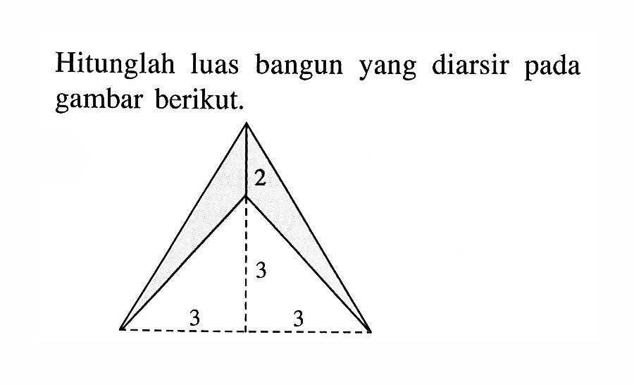 Hitunglah luas bangun yang diarsir pada gambar berikut. 2 3 3 3 