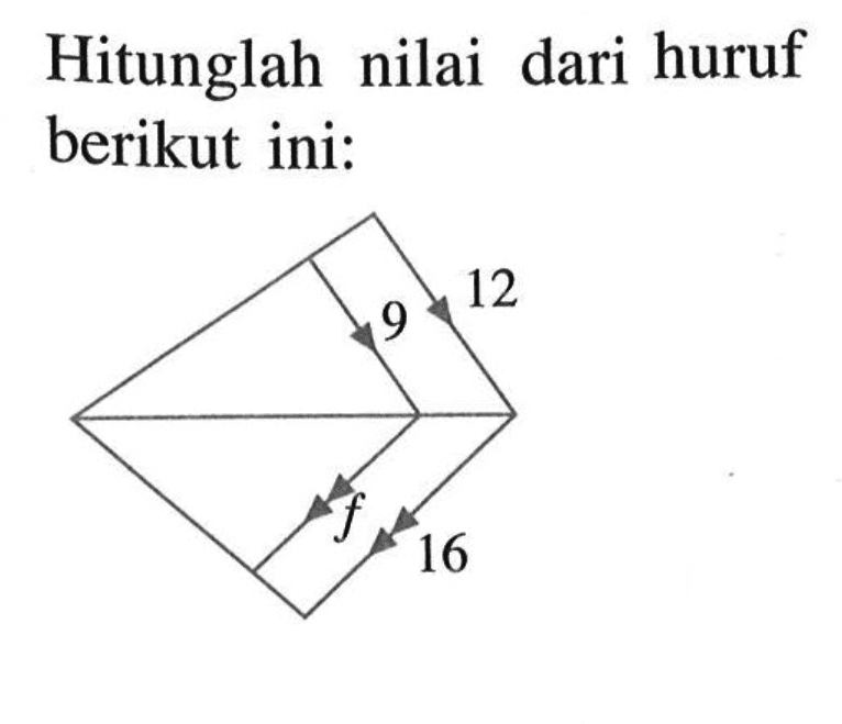 Hitunglah nilai dari huruf berikut ini: 12 9 f 16