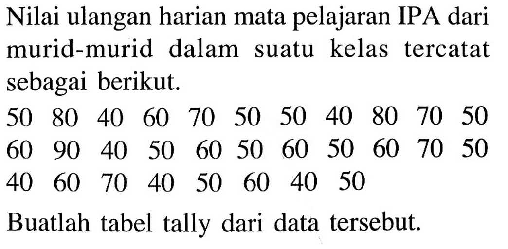 Nilai ulangan harian mata pelajaran IPA dari murid-murid dalam suatu kelas tercatat sebagai berikut.50 80 40 60 70 50 50 40 80 70 50  60 90 40 50 60 50 60 50 60 70 50  40 60 70 40 50 60 40 50   Buatlah tabel tally dari data tersebut.