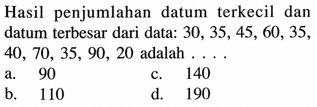 Hasil penjumlahan datum terkecil dandatum terbesar dari data: 30,35,45,60,35,40,70,35,90,20 adalah ... 