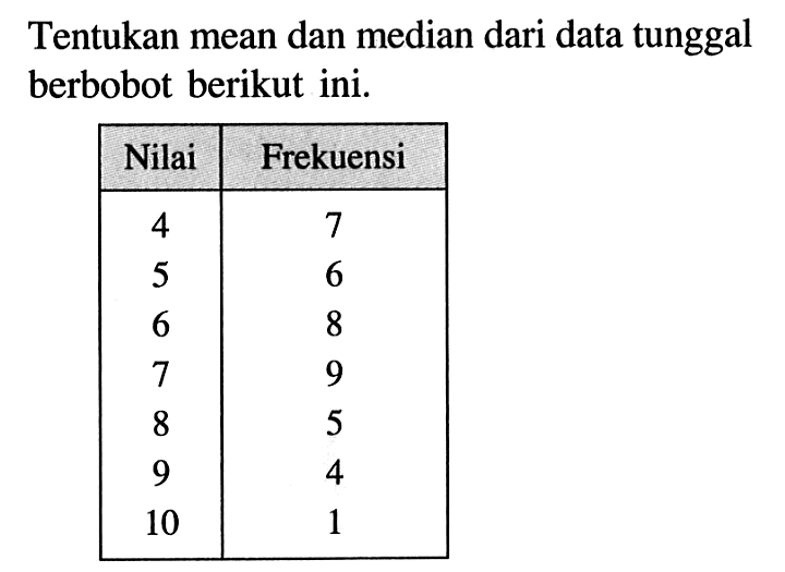 Tentukan mean dan median dari data tunggal berbobot berikut ini. Nilai  Frekuensi  4  7 5  6 6  8 7  9 8  5 9  4 10  1 