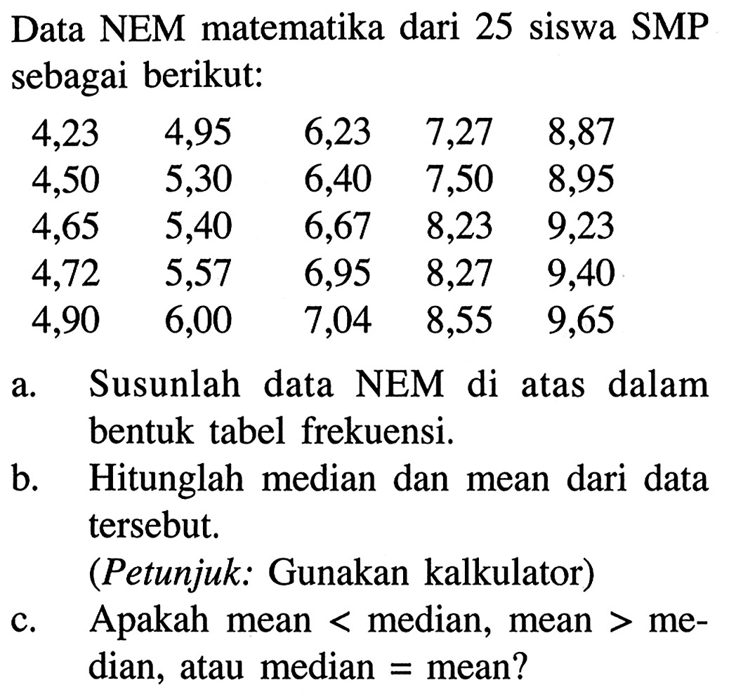 Data NEM matematika dari 25 siswa SMP sebagai berikut: 4,23 4,95 6,23 7,27 8,87 4,50 5,30 6,40 7,50 8,95 4,65 5,40 6,67 8,23 9,23 4,72 5,57 6,95 8,27 9,40 4,90 6,00 7,04 8,55 9,65 a. Susunlah data NEM di atas dalam bentuk tabel frekuensi. b. Hitunglah median dan mean dari data tersebut.(Petunjuk: Gunakan kalkulator) c. Apakah mean< median, mean>median, atau median=mean?