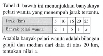 Tabel di bawah ini menunjukkan banyaknya pelari wanita yang menempuh jarak tertentu. Jarak  (km)   5  10  15  20  25  Banyak pelari wanita  2  1  5  1   x  Apabila banyak pelari wanita adalah bilangan ganjil dan median dari data di atas  20 km , tentukan nilai  x .