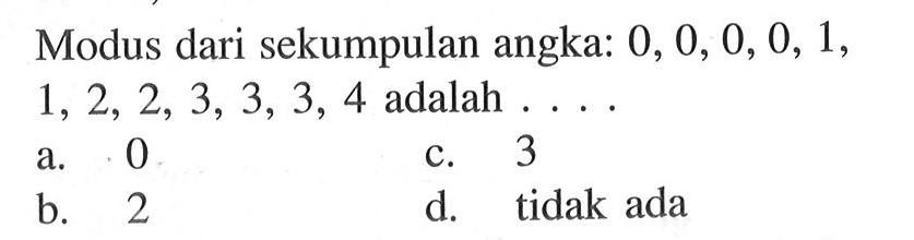 Modus dari sekumpulan angka: 0,0,0,0,1 ,  1,2,2,3,3,3,4 adalah ....
