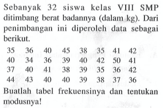 Sebanyak 32 siswa kelas VIII SMP ditimbang berat badannya (dalam kg). Dari penimbangan ini diperoleh data sebagai berikut.35 36  40  45  38  35  41  42  40  34  36  39  40  42  50  41  37  40  41  38  39  35  36  42  44  43  40  40  39  38  37  36 Buatlah tabel frekuensinya dan tentukan modusnya!