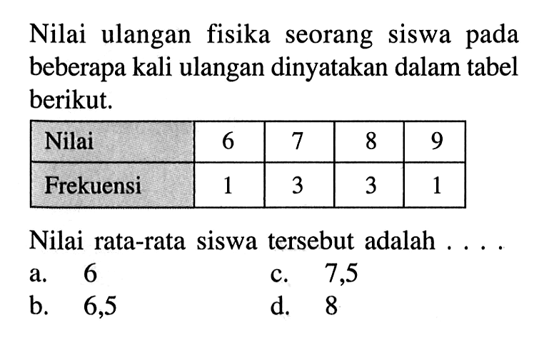 Nilai ulangan fisika seorang siswa pada beberapa kali ulangan dinyatakan dalam tabel berikut.
 Nilai  6  7  8  9 
 Frekuensi  1  3  3  1 
Nilai rata-rata siswa tersebut adalah ....
