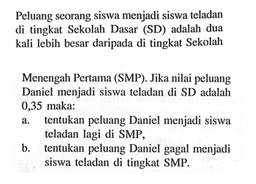 Peluang seorang siswa menjadi siswa teladan di tingkat Sekolah Dasar (SD) adalah dua kali lebih besar daripada di tingkat SekolahMenengah Pertama (SMP). Jika nilai peluang Daniel menjadi siswa teladan di SD adalah 0,35 maka:a. tentukan peluang Daniel menjadi siswa teladan lagi di SMP,b. tentukan peluang Daniel gagal menjadi siswa teladan di tingkat SMP.