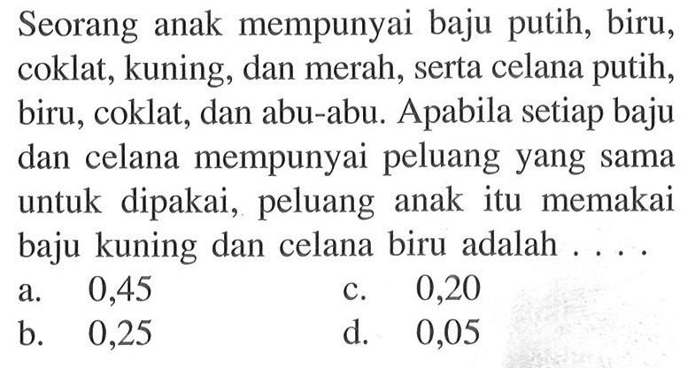 Seorang anak mempunyai baju putih, biru, coklat, kuning, dan merah, serta celana putih, biru, coklat, dan abu-abu. Apabila setiap baju dan celana mempunyai peluang yang sama untuk dipakai, peluang anak itu memakai baju kuning dan celana biru adalah....