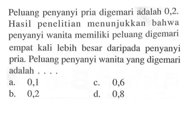 Peluang penyanyi pria digemari adalah 0,2. Hasil penelitian menunjukkan bahwa penyanyi wanita memiliki peluang digemari empat kali lebih besar daripada penyanyi pria. Peluang penyanyi wanita yang digemari adalah ....
