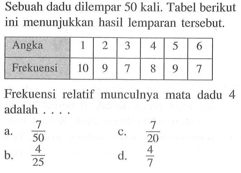 Sebuah dadu dilempar 50 kali. Tabel berikut ini menunjukkan hasil lemparan tersebut. Angka 1 2 3 4 5 6  Frekuensi 10 9 7 8 9 7 Frekuensi relatif munculnya mata dadu 4 adalah ....