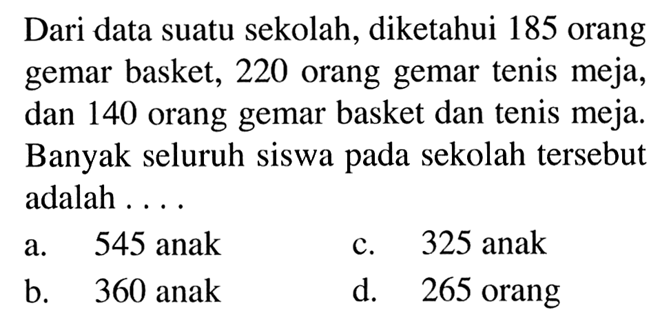 Dari data suatu sekolah, diketahui 185 orang gemar basket, 220 orang gemar tenis meja, dan 140 orang gemar basket dan tenis meja. Banyak seluruh siswa pada sekolah tersebut adalah....