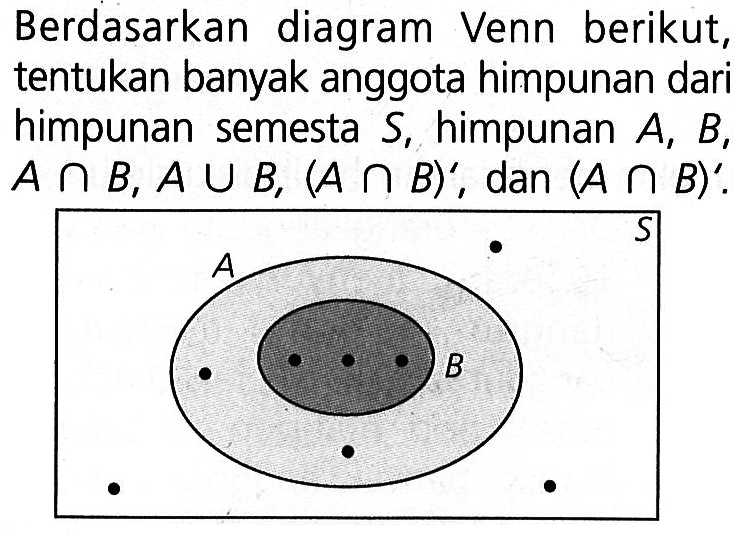 Berdasarkan diagram Venn berikut; tentukan banyak anggota himpunan dari himpunan semesta S, himpunan A, B, A n B, A U B, (A n B)' , dan (A n B)'.