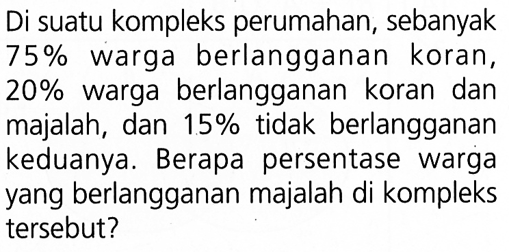 Di suatu kompleks perumahan, sebanyak 75 % warga berlangganan koran, 20% warga berlangganan koran dan majalah, dan 15% tidak berlangganan keduanya. Berapa persentase warga yang berlangganan majalah di kompleks tersebut?