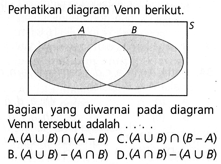 Perhatikan diagram Venn berikut: B Bagian yang diwarnai pada diagram Venn tersebut adalah . . . . A. (A U B) n (A - B) B. (A U B) - (A n B) C.(A U B) n (B - A) D.(A n B) - (A U B)