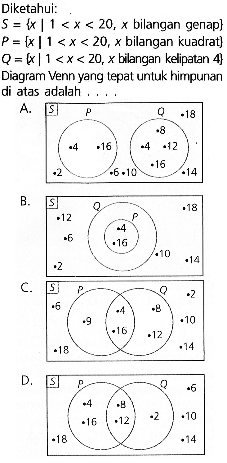 Diketahui: S = {x| 1 < x < 20, x bilangan genap} P = {x| 1 < x < 20, x bilangan kuadrat} Q = { x |1 < x < 20, x bilangan kelipatan 4} Diagram Venn yang tepat untuk himpunan di atas adalah ....