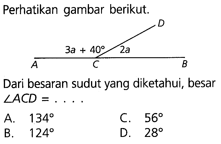 Perhatikan gambar berikut. (3a+40) 2a Dari besaran sudut yang diketahui, besar sudut ACD=....