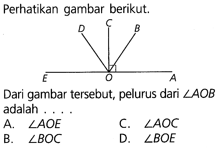 Perhatikan gambar berikut.
Dari gambar tersebut, pelurus dari  sudut AOB  adalah ...
