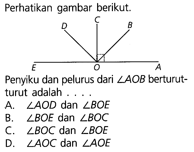 Perhatikan gambar berikut. Penyiku dan pelurus dari sudut AOB berturutturut adalah ... .