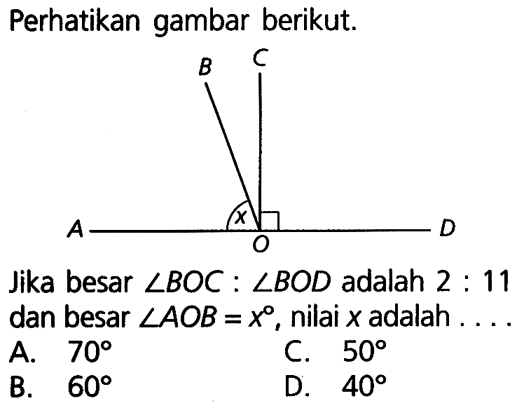 Perhatikan gambar berikut.Jika besar sudut BOC : sudut BOD adalah 2:11 dan besar sudut AOB=x, nilai x adalah . . .