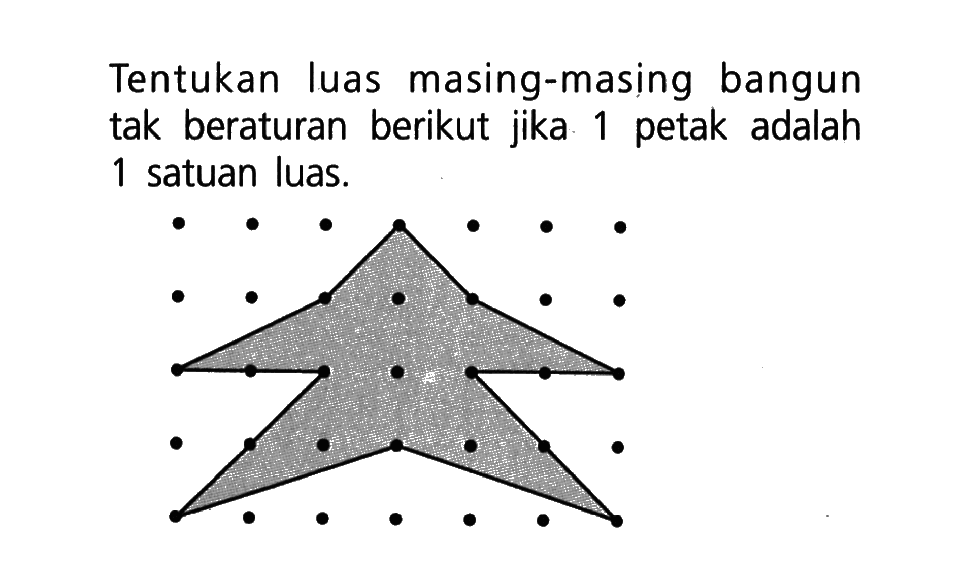 Tentukan luas masing-masing bangun tak beraturan berikut jika 1 petak adalah 1 satuan luas.