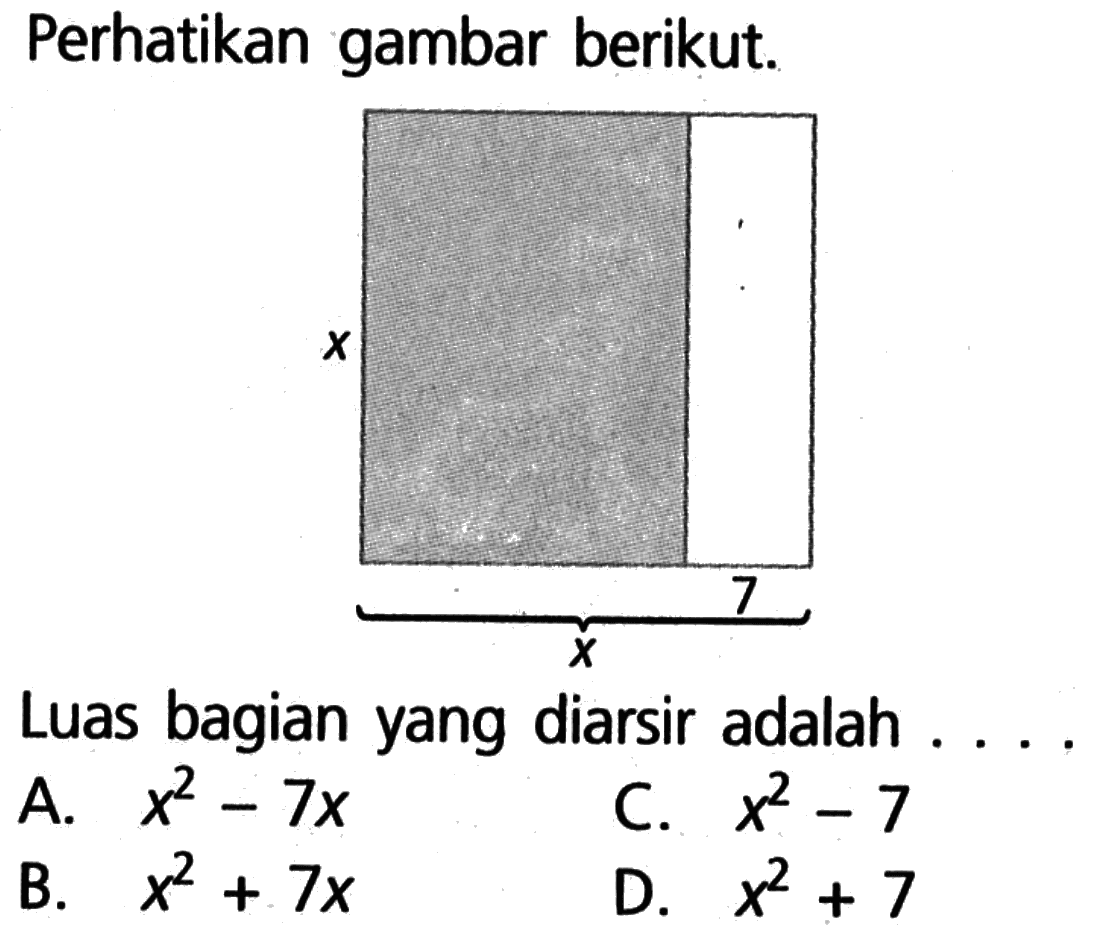 Perhatikan gambar berikut. Luas bagian yang diarsir adalah....