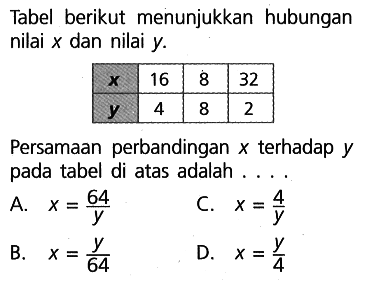 Tabel berikut menunjukkan hubungan nilai dan nilai y. x 16 8 32 y 4 8 2 Persamaan perbandingan x terhadap y pada tabel di atas adalah .... A. x= 64/y B. x = y/64 C. x = 4/y D. x = y/4