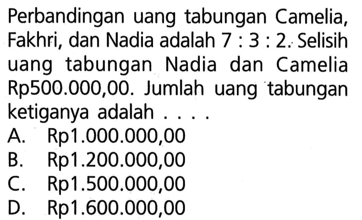 Perbandingan uang tabungan Camelia, Fakhri, dan Nadia adalah 7:3:2. Selisih uang tabungan Nadia dan Camelia Rp500.000,00. Jumlah uang tabungan ketiganya adalah ....