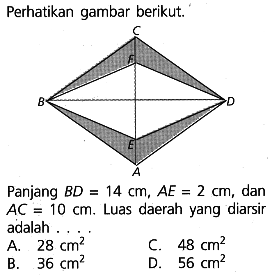 Perhatikan gambar berikut.Panjang BD=14 cm, AE=2 cm, dan AC=10 cm. Luas daerah yang diarsir adalah....