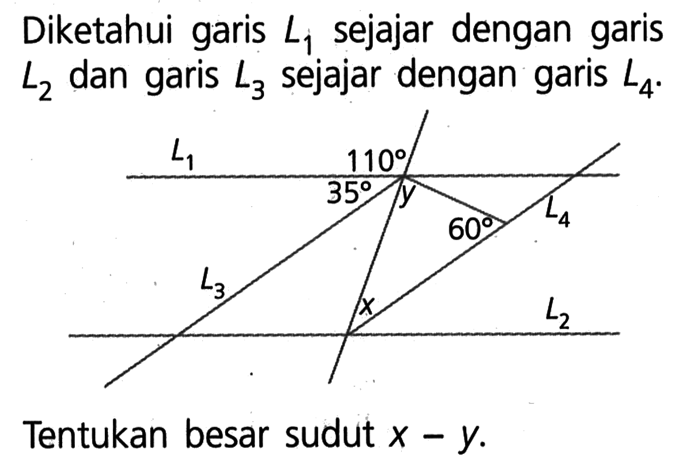 Diketahui garis  Li  sejajar dengan garis  L2  dan garis  L3  sejajar dengan garis  L4 .Tentukan besar sudut  x-y .