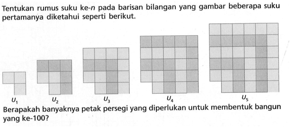 Tentukan rumus suku ke-n pada barisan bilangan yang gambar beberapa suku pertamanya diketahui seperti berikut. Berapakah banyaknya petak persegi yang diperlukan untuk membentuk bangun yang ke-100?