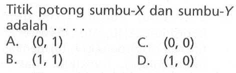 Titik potong sumbu-X dan sumbu-Y adalah ... A. (0, 1) C. (0, 0) B. (1, 1) D. (1, 0)