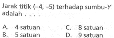 Jarak titik (-4, -5) terhadap sumbu-Y adalah ... A. 4 satuan C. 8 satuan B. 5 satuan D. 9 satuan