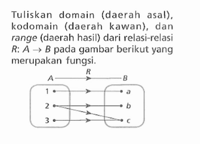 Tuliskan domain (daerah asal), kodomain (daerah kawan), dan range (daerah hasil) dari relasi-relasi R: A -> B pada gambar berikut yang merupakan fungsi. A 1 2 3 R B a b c