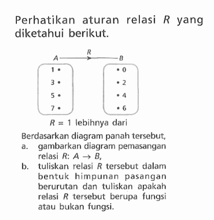 Perhatikan aturan relasi R yang diketahui berikut R = 1 lebihnya dari Berdasarkan diagram panah tersebut, a. gambarkan diagram pemasangan relasi R: A -> B b. tuliskan relasi R tersebut dalam bentuk himpunan pasangan berurutan dan tuliskan apakah relasi R tersebut berupa fungsi atau bukan fungsi.